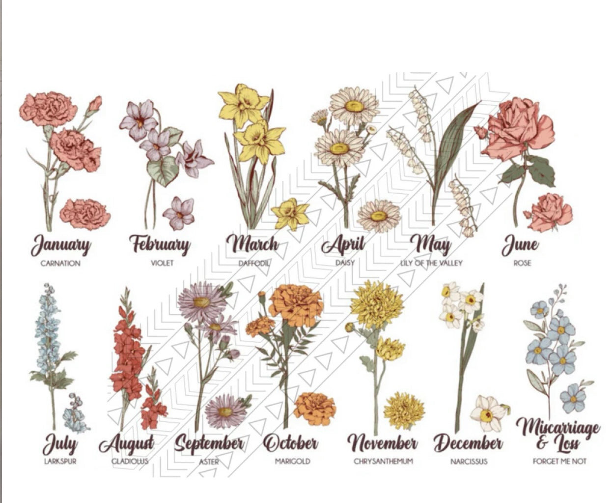 Birth Month Garden tumbler